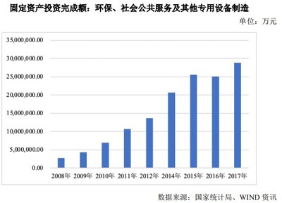 【新股簡(jiǎn)析】 盛劍環(huán)境 603324